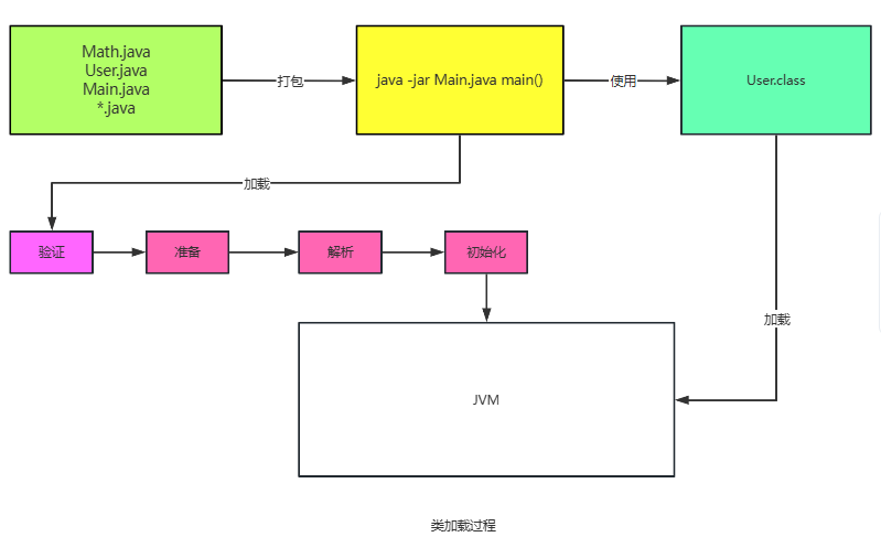 https://img.luhg.cn/2026/06/image-CCJb.png